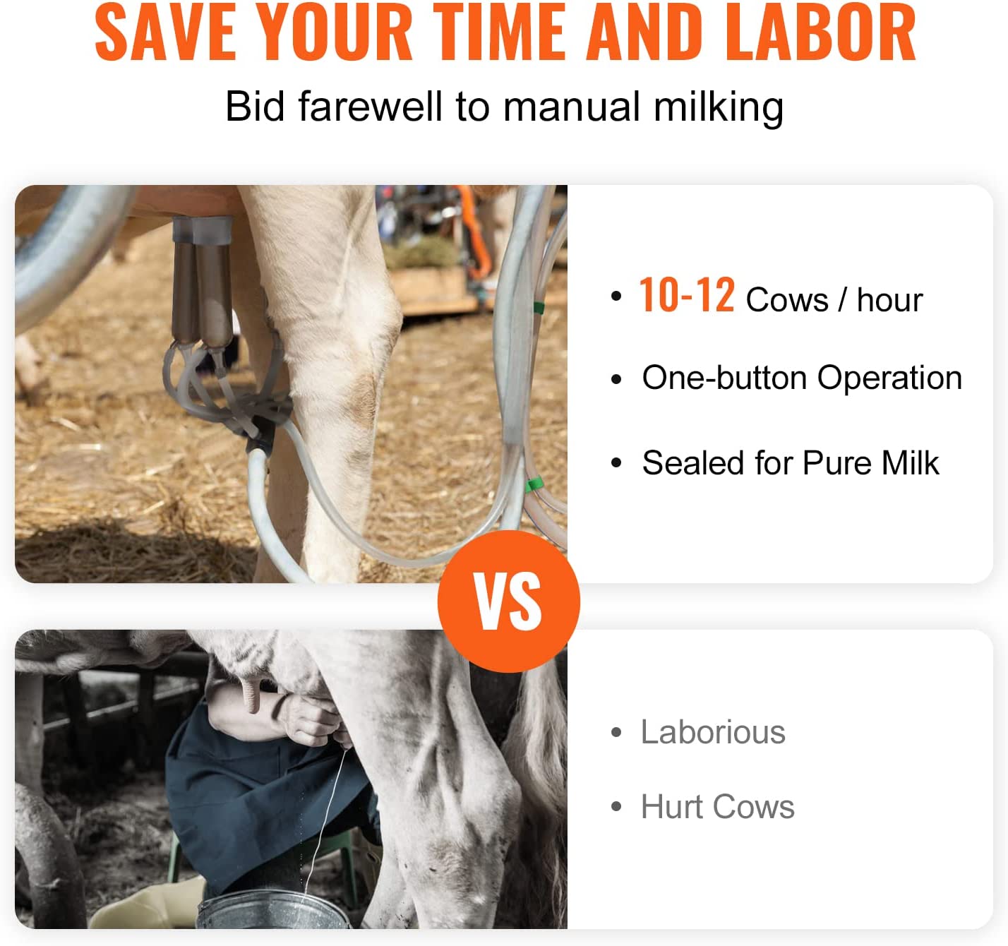 Meubon 25L Electric Cow Milking Machine I 1440 RPM I 10-12 Cows Per Hour