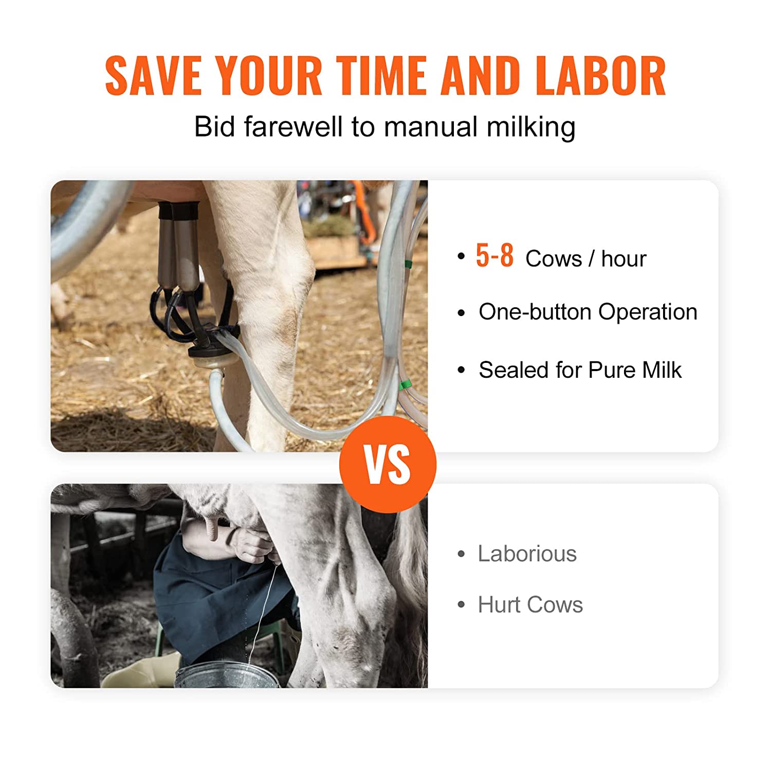 Meubon 25L Electric Milking Machine I 5-8 Cows per Hour I 0.55KW 1680 RPM Milking Equipment For Cows and Goat
